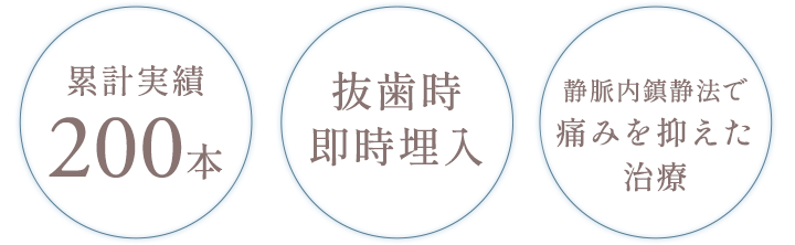 累計実績200本、抜歯時即時埋入、静脈内鎮静法で痛みを抑えた治療